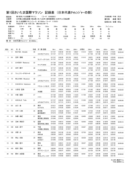 第1回さいたま国際マラソン 記録表 （日本代表ﾁｬﾚﾝｼﾞｬｰの部）