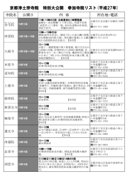 公開寺院の全リスト