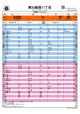 南33条西11丁目
