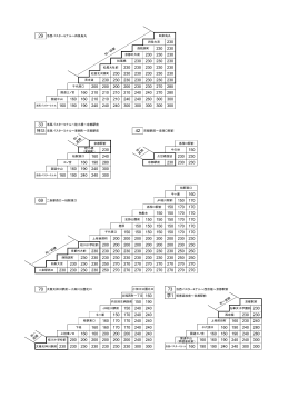 桂・洛西方面(PDF形式, 164.68KB)
