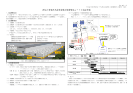 西仙台変電所周波数変動対策蓄電池システム実証事業