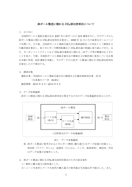 段ボール製造に関わるCO2排出原単位について