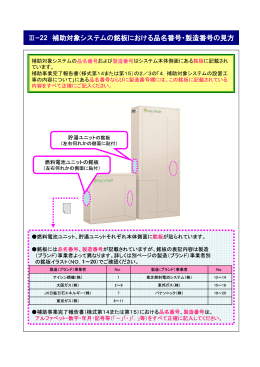 Ⅲｰ22 補助対象システムの銘板における品名番号・製造番号の見方