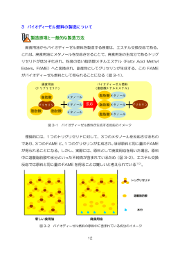 3 バイオディーゼル燃料の製造について 製造原理と一般的な