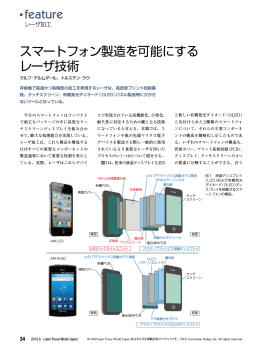 .feature スマートフォン製造を可能にする レーザ技術