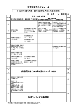 派遣までのスケジュール 平成27年度3次隊 青年海外協力隊