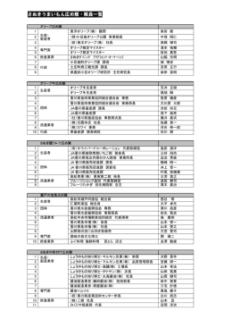 広め隊メンバーリスト