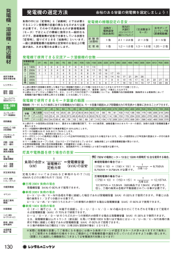 発電機の選定方法