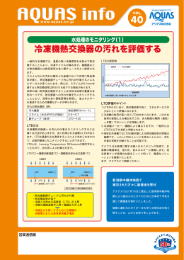 冷凍機熱交換器の汚れを評価する