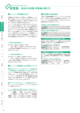 発電機・照明