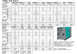 発電機一覧表（保有品）