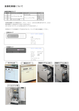 食器乾燥機について