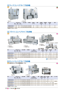 タニコーネット式自動洗浄機TDWN－25L