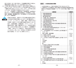 別表5 女性特定疾病分類表 目的と （レー ための ない手 ン、非 払割合