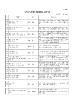「かながわ女性の活躍応援団」団員名簿