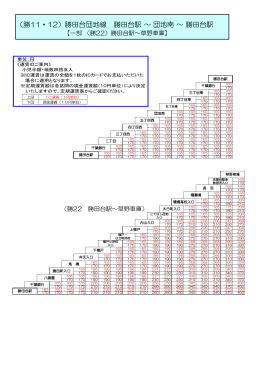 勝田台団地線