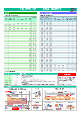大阪（伊丹）空港 ～ 京都線 運行時刻表
