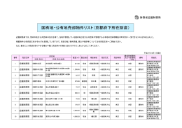 国有地・公有地売却物件リスト（京都府下所在財産） - 近畿財務局