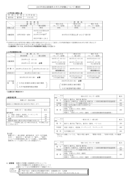 2015年度京都薬科大学入学試験について(概要)
