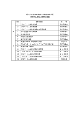 プロポーザル様式集