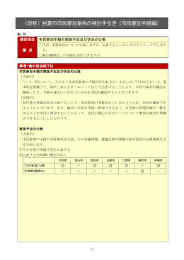 （仮称）岩倉市市民参加条例の検討手引き［市民参加手続編］