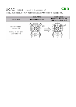 但し、クッション記号、ロッドカバー端面の取付ねじピッチが異なりますので