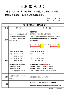 詳細はこちらをご覧ください。