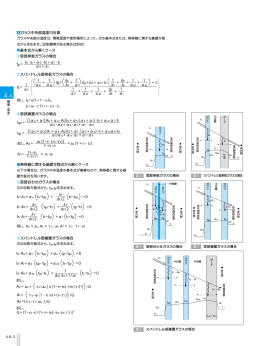 Page 1 4ガラス中央部温度の計算 ガラス中央部の温度は、環境温度や