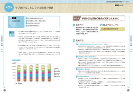 学び続けることのできる環境の整備