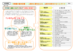 学び続ける人 地域と つながり続ける人