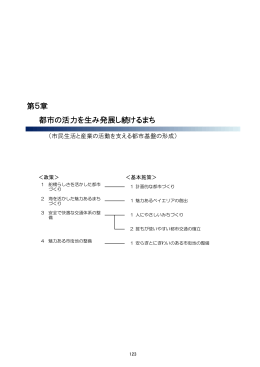 第5章 都市の活力を生み発展し続けるまち