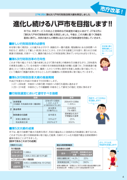 進化し続ける八戸市を目指します!!