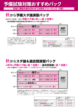 予備試験対策おすすめパック