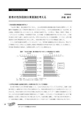 field 「若者の性別役割分業意識を考える」