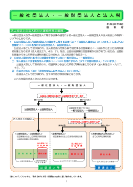 一般社団法人・一般財団法人と法人税