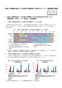 一般法人の農業生産法人への出資又は農業参入に関するアンケート調査