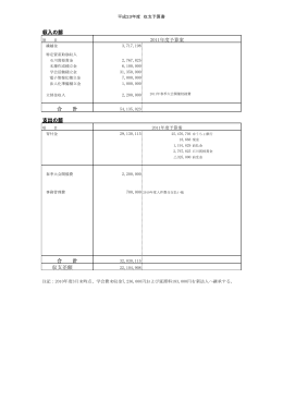 収入の部 合 計 支出の部 合 計 収支差額