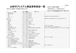 山形村プレミアム商品券 使