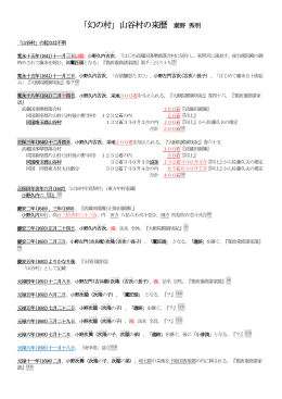 「幻の村」山谷村の来歴 秦野 秀明