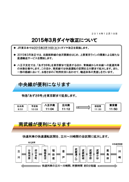 南武線が便利になります 2015年3月ダイヤ改正について 中央線が便利