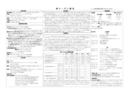 南 ス ー ダ ン 概 況