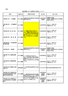 公表方法 記入者 記入方法 HPに掲載 出身学校長 志願者 志願者が自筆