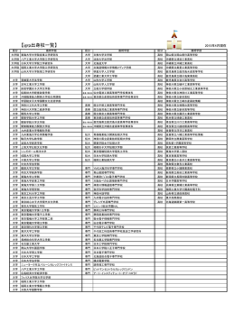 i-group社員出身校