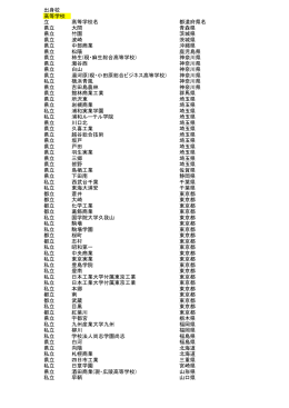 出身高校一覧をご覧になりたい方はこちら！