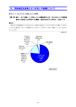 14．同和地区出身者とのつき合いや結婚について