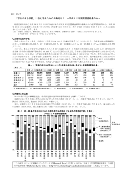 「学生のまち京都」に住む学生たちの出身地は？ －平成22年