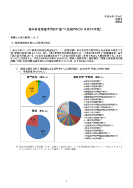 採用昇任等基本方針に基づく任用の状況（平成24年度）