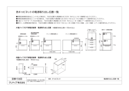 各キャビネットの電源取り出し位置一覧