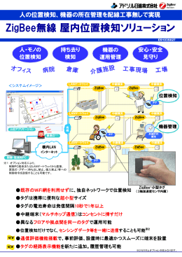 ZigBee無線屋内位置検知ソリューション