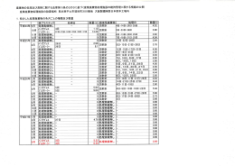 平成27年9月分